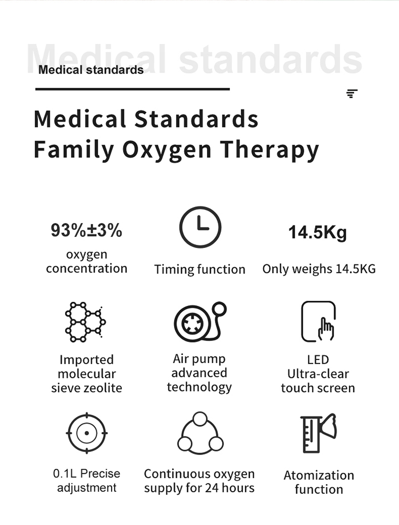 Oxygen generator AII-5