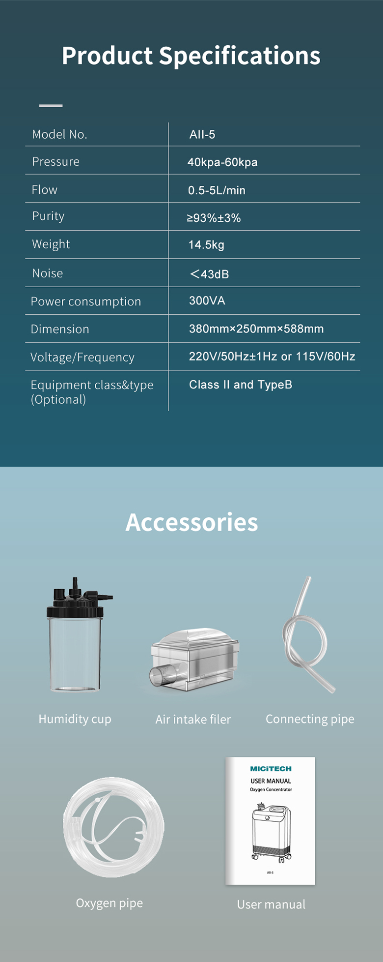 Oxygen generator AII-5