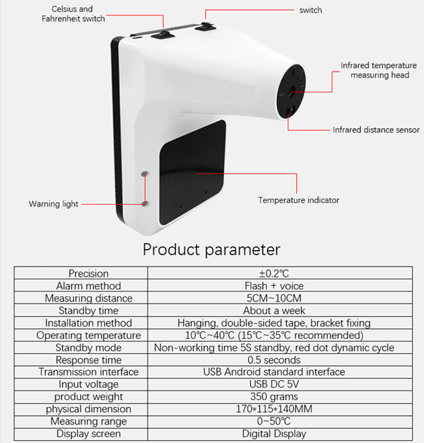 forehead thermometer