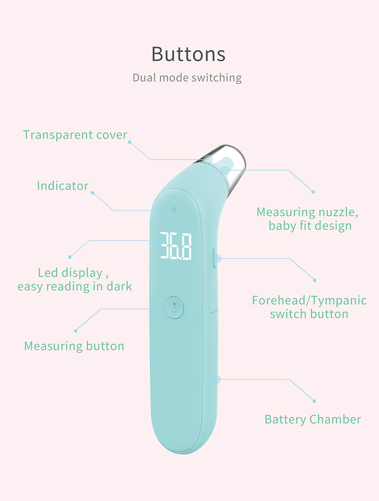 Tympanic Thermometer